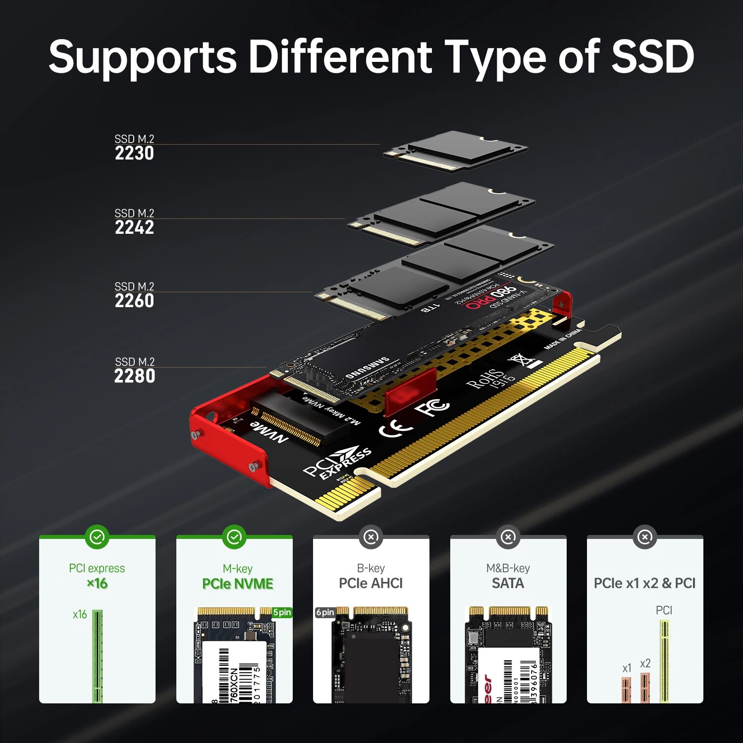 Adattatore JEYI M.2 NVMe a PCI - Samsung Ssd 980 Pro recensione e prezzo