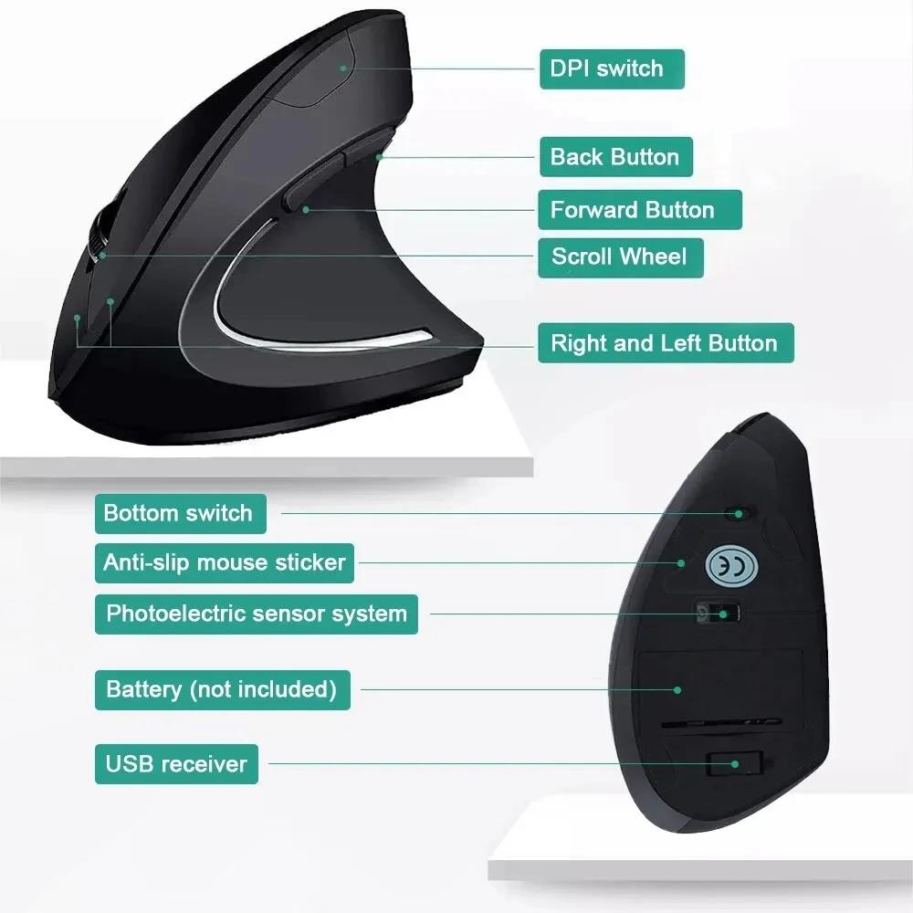 Mouse Wireless Ergonomico 1600 - Ergonomic Desk Setup Keyboard recensione e prezzo