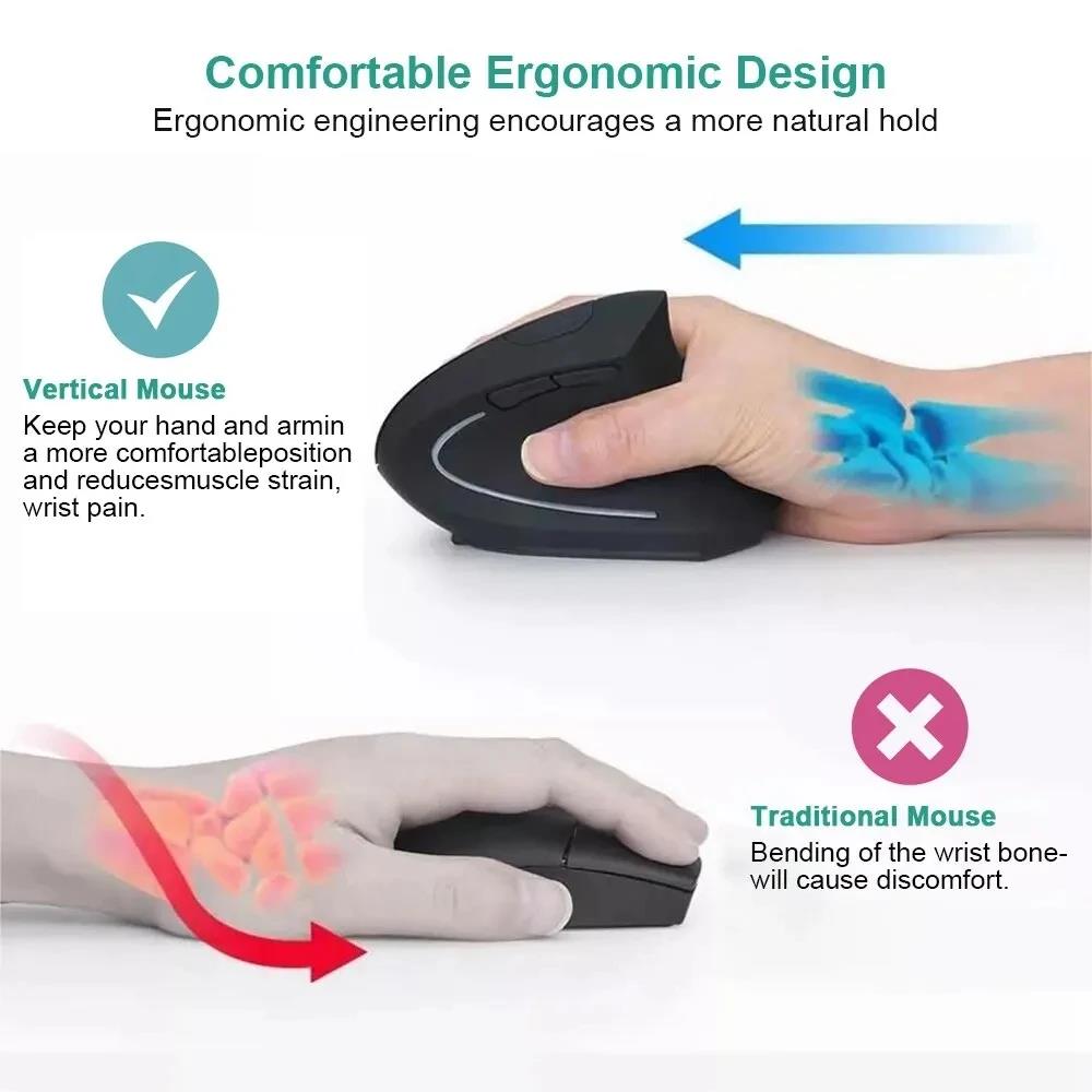 Mouse Wireless Ergonomico 1600 - Ergonomic Desk Setup Keyboard recensione e prezzo
