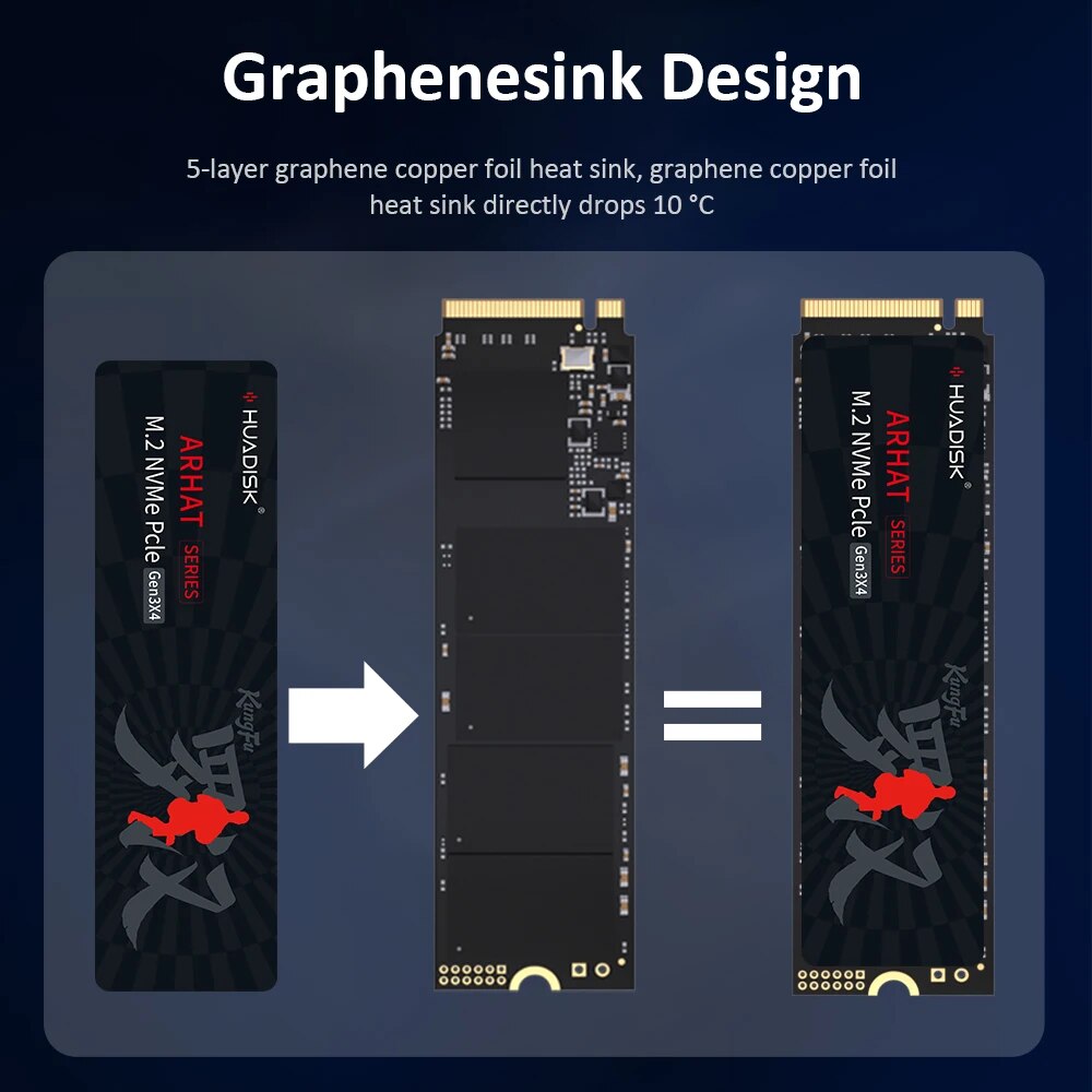 HUADISK M2 NVME 128GB 256GB 51 - Samsung Ssd 980 Pro recensione e prezzo