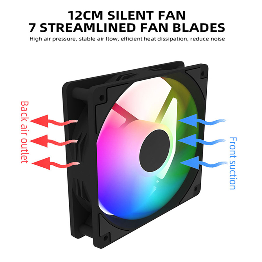 Ventola per case per PC da 120 - Desk Setup Light recensione e prezzo